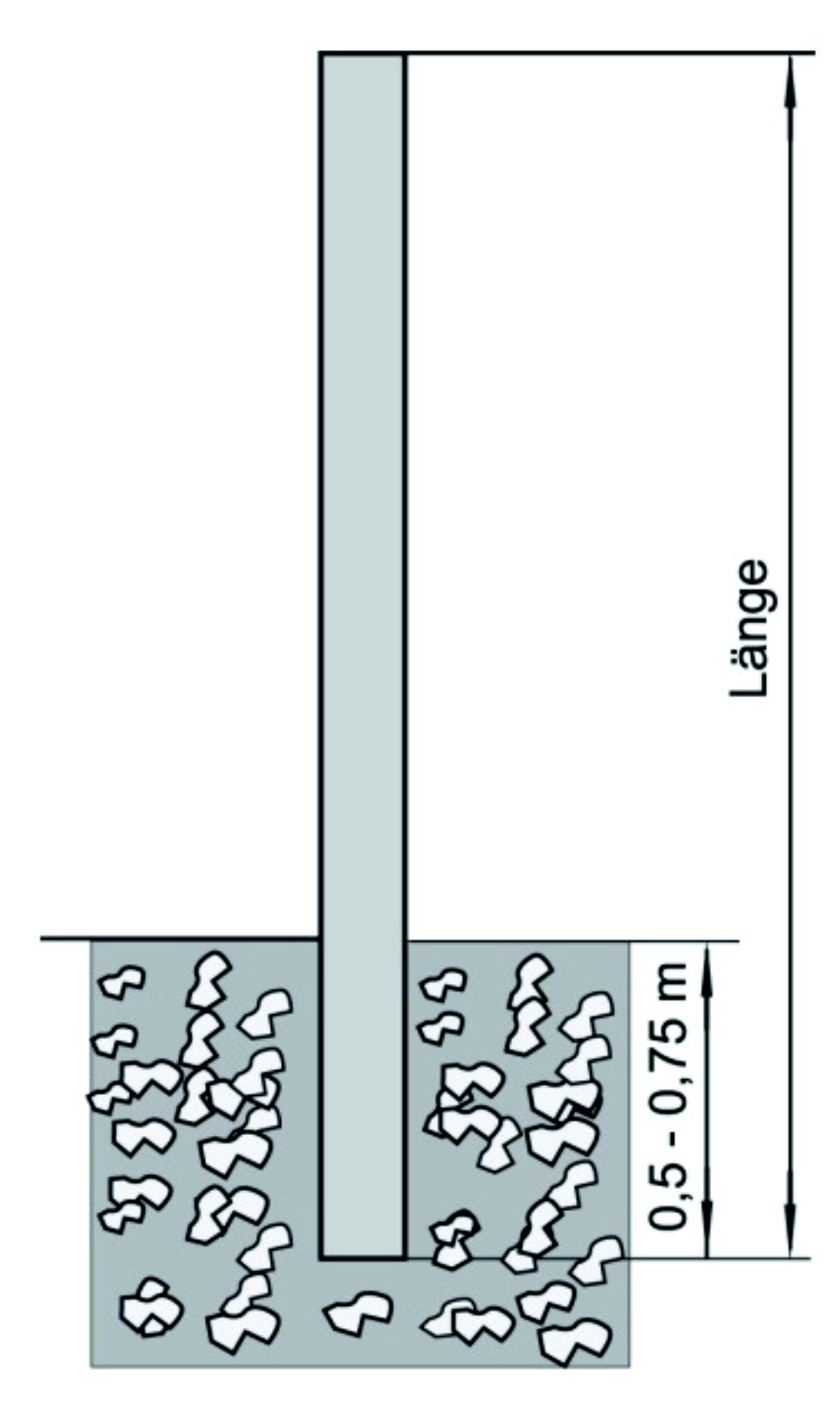 Rohrpfosten, verzinkt mit Abdeckkappe